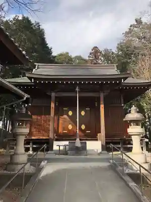 日枝神社の本殿・本堂