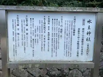水主神社(香川県)