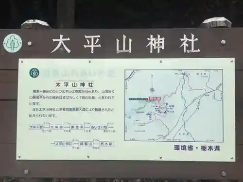 太平山神社のその他建物