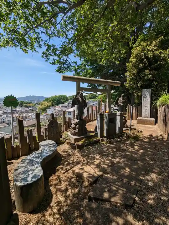 吉祥院(東京都)