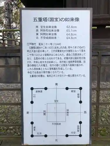 東寺（教王護国寺）(京都府)