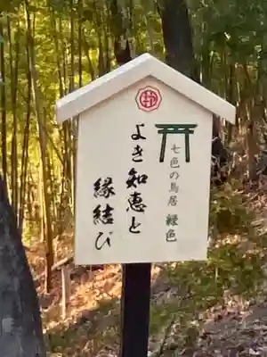 足利織姫神社(栃木県)