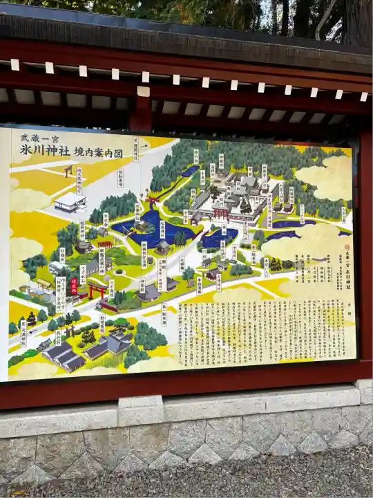 武蔵一宮氷川神社(埼玉県)