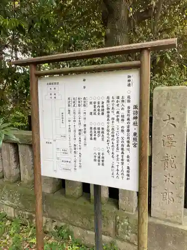 忍　諏訪神社・東照宮　(埼玉県)