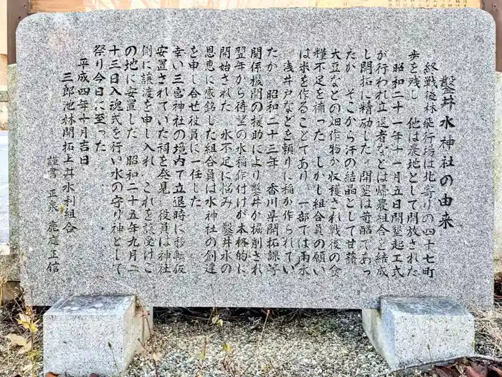 鑿井水神社(岩田神社跡)の歴史