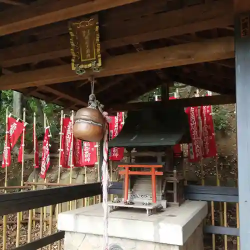 円山随身稲荷大明神のその他建物