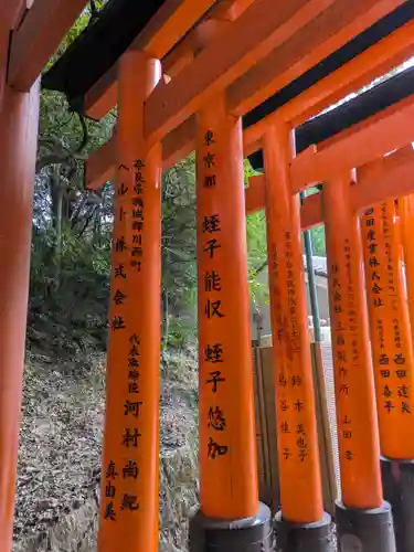 伏見稲荷大社(京都府)