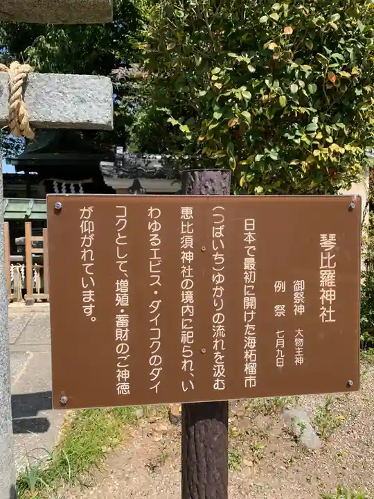 三輪坐恵比須神社(奈良県)