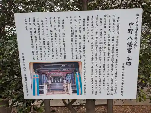 八幡宮(神奈川県)