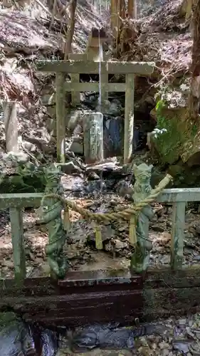 脳天大神龍王院(奈良県)