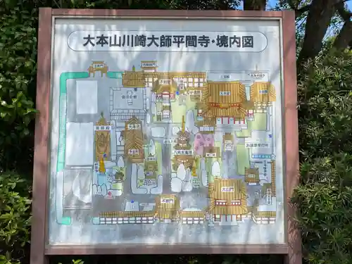 川崎大師（平間寺）の建物その他