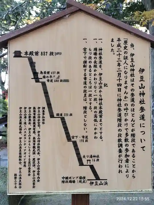 伊豆山神社(静岡県)