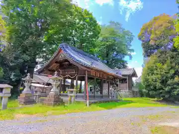 天神社(西島本町)の本殿・本堂