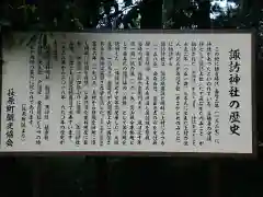 諏訪神社(岐阜県)