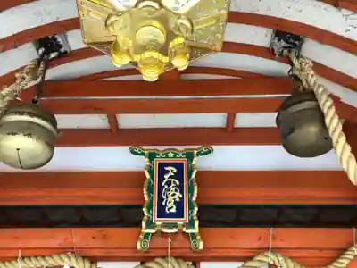 長岡天満宮の本殿・本堂