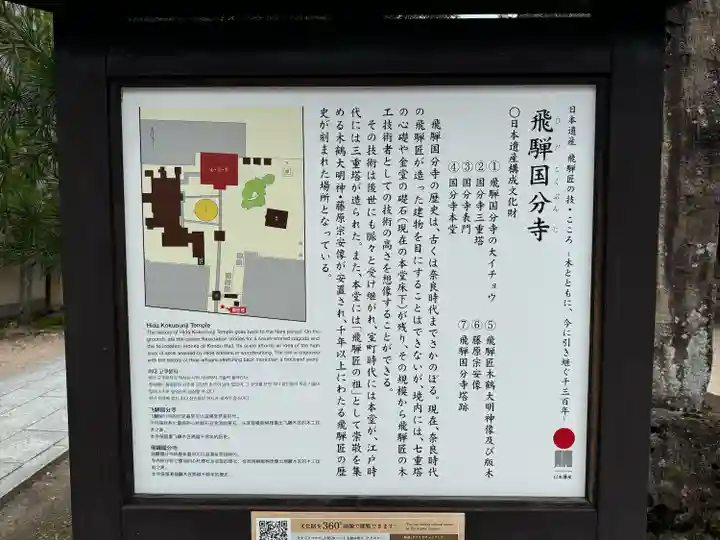 飛騨国分寺(岐阜県)