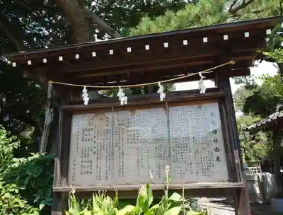 香取神社(東京都)