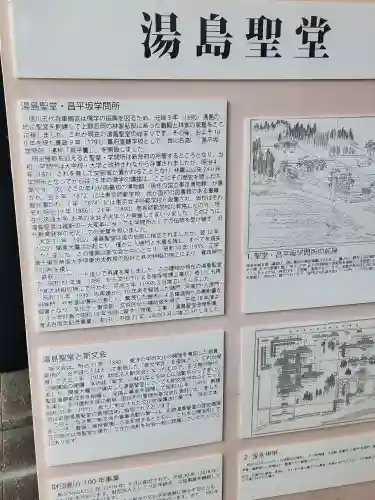 湯島聖堂の歴史