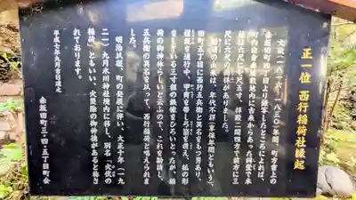 赤坂氷川神社の歴史