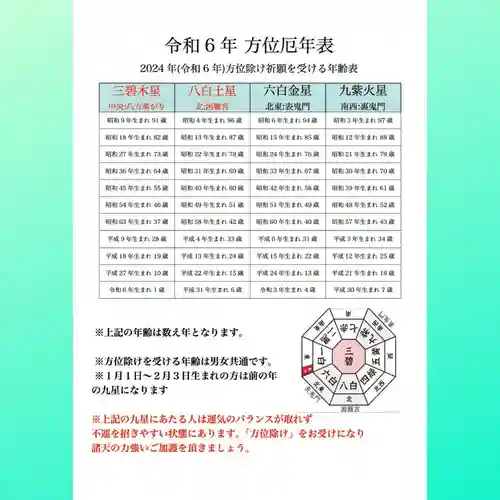 長光寺(長野県)