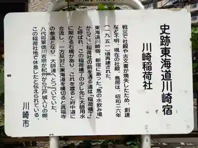 川崎稲荷社(神奈川県)