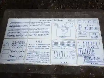 願成寺(熊本県)