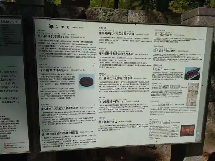 大井俣窪八幡神社(山梨県)