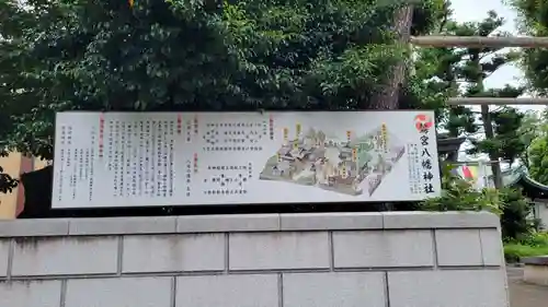 鷺宮八幡神社のその他建物