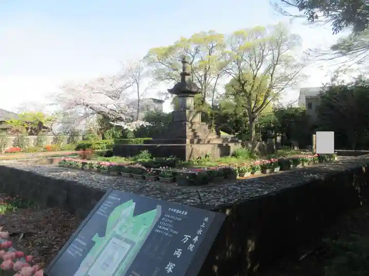永寿院(東京都)