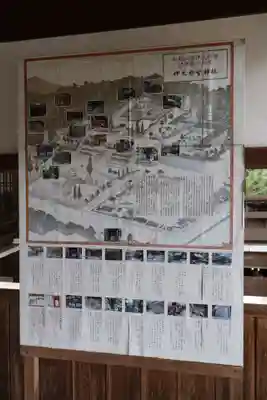 伊太祁曽神社(和歌山県)