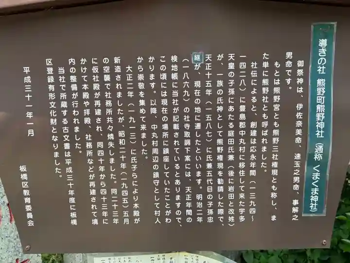 くまくま神社(導きの社 熊野町熊野神社)(東京都)