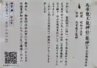 髙帝龍王龍神社(白山宮末社)の歴史