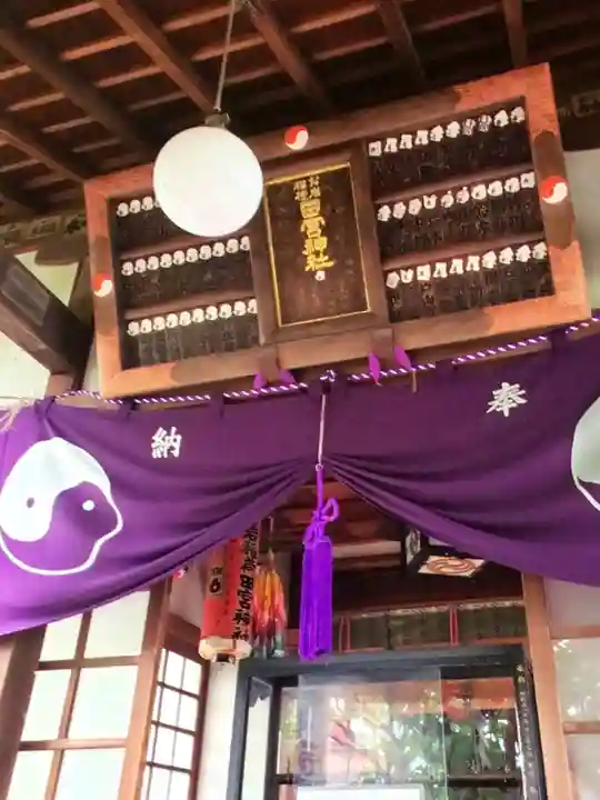 四谷於岩稲荷田宮神社(東京都)