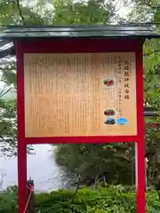 九頭龍神社本宮(神奈川県)