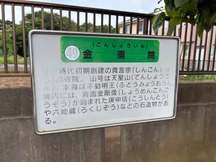 金乗院(千葉県)