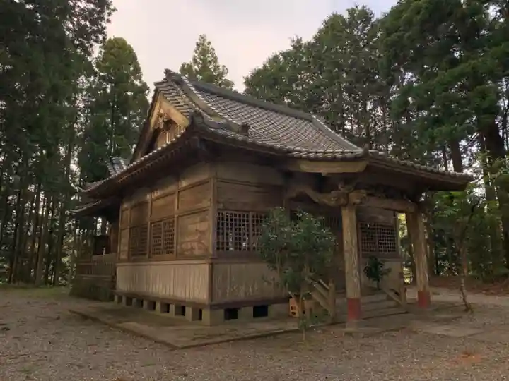 日枝神社の本殿・本堂