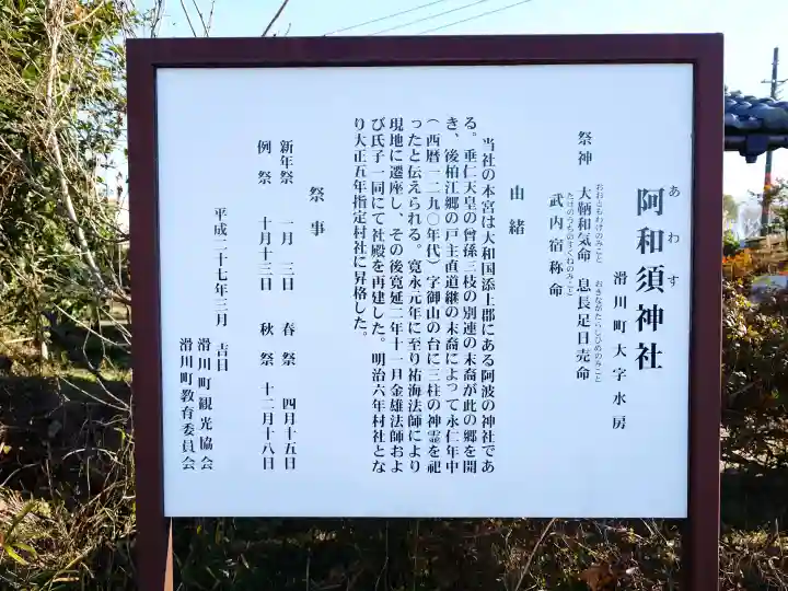 阿和須神社の{uncategorized: "未分類", other: "その他", undefined: "問題あり", building: "その他建物", grave: "お墓", sacred_gate: "鳥居", guardian: "狛犬", statue: "像", buddha: "仏像", history: "歴史", nature: "自然", garden: "庭園", animal: "動物", pagoda: "塔", temizu: "手水舎", mountain_gate: "山門・神門", sanctuary: "本殿・本堂", subordinate: "末社・摂社", art: "芸術", scenery: "景色", jizo: "地蔵", ema: "絵馬", goshuin: "御朱印", omikuji: "おみくじ", items: "授与品その他", amulet: "お守り", goshuincho: "御朱印帳", eats: "食事", festival: "お祭り", votive_dance: "神楽", shichigosan: "七五三参", wedding: "結婚式", experience: "体験その他", initially: "初詣", around: "周辺", anti_infection: "感染症対策"}