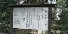 日野神社の建物その他