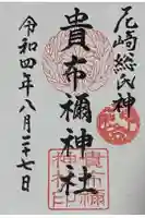 貴布禰神社の御朱印