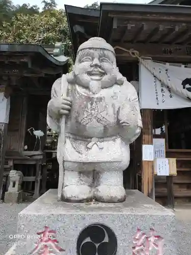 太平山神社の像