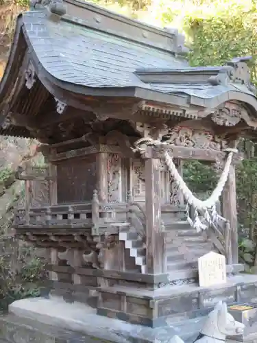 太平山神社(栃木県)