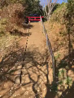 稲荷神社(下平間)(神奈川県)