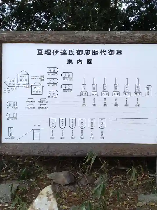 萬松山大雄寺(宮城県)