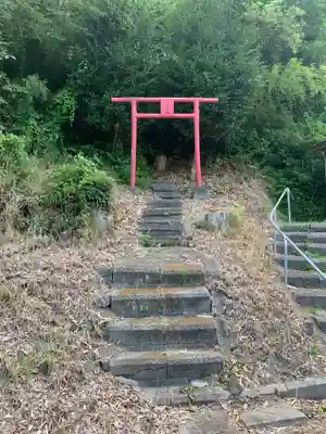 三峯神社(千葉県)
