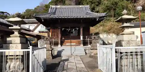 本町稲荷神社の本殿・本堂