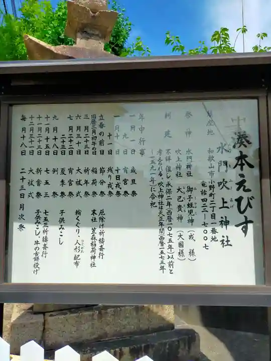 水門吹上神社(和歌山県)