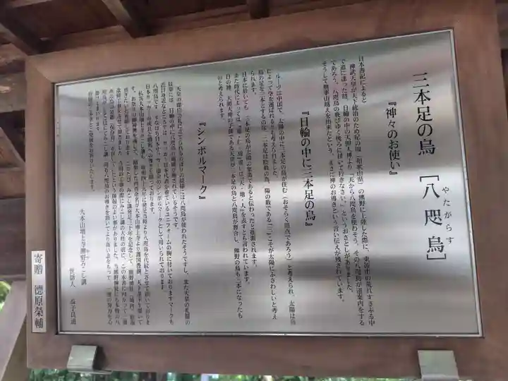 熊野神社(東京都)