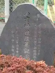 八雲神社（林神社境外末社）(埼玉県)