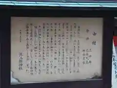 泥江縣神社の歴史