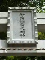 勧請稲荷神社のその他建物